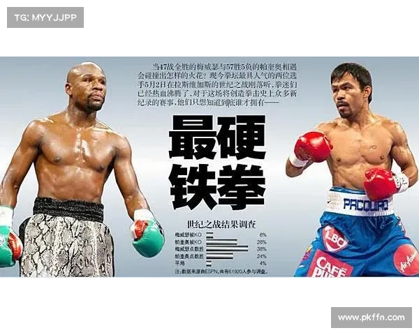 帕奎奥复出赛出场费曝光 48岁拳王商业价值依旧居顶级